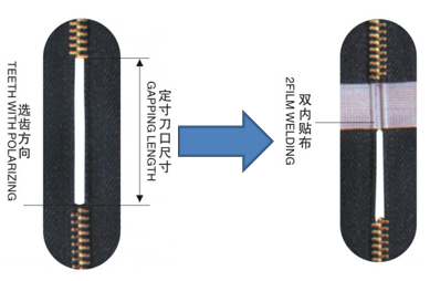 HY-102J 全自動貼膠機