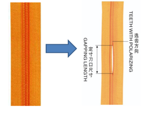 HY-101N-A 全自動(dòng)尼龍定寸機(jī)