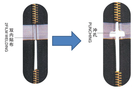 HY-103J 全自動(dòng)開(kāi)口沖孔機(jī)