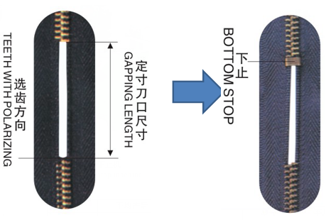 HY-112J 全自動(dòng)下止機(jī)(扁絲五爪型)